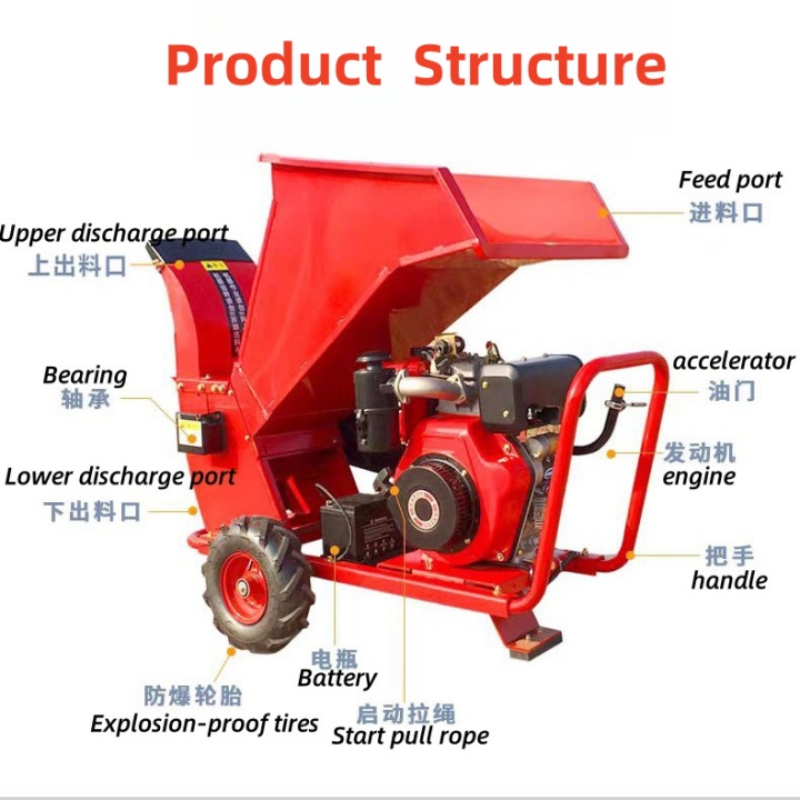 Wood Crusher Machine Wood Crusher Machine