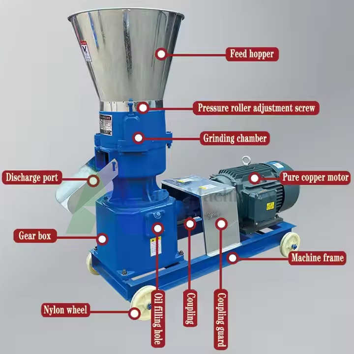Chicken Feed Making Machine Chicken Feed Making Machine