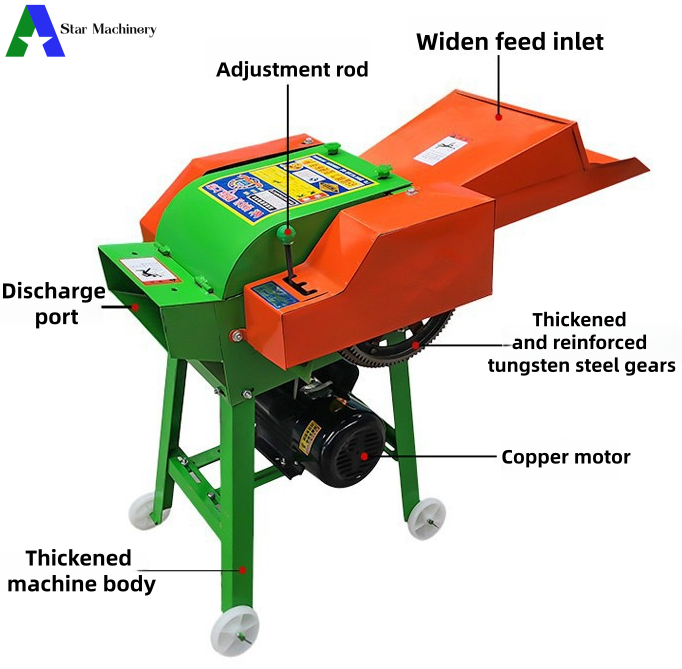 Portable chaff cutter